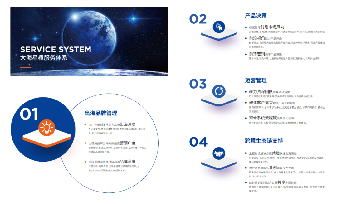 亞馬遜公布2023年戰(zhàn)略重點 大海星橙如何實現(xiàn)降維打擊？(圖2)